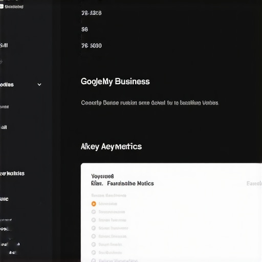 Screenshot of Google My Business profile audit dashboard showing metrics and analysis.